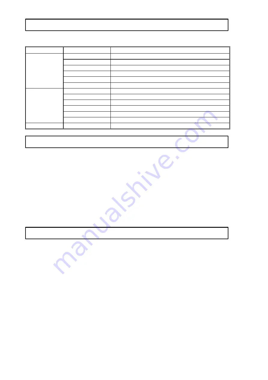 PR Lighting THEATRE COLOUR LT Manual Download Page 8