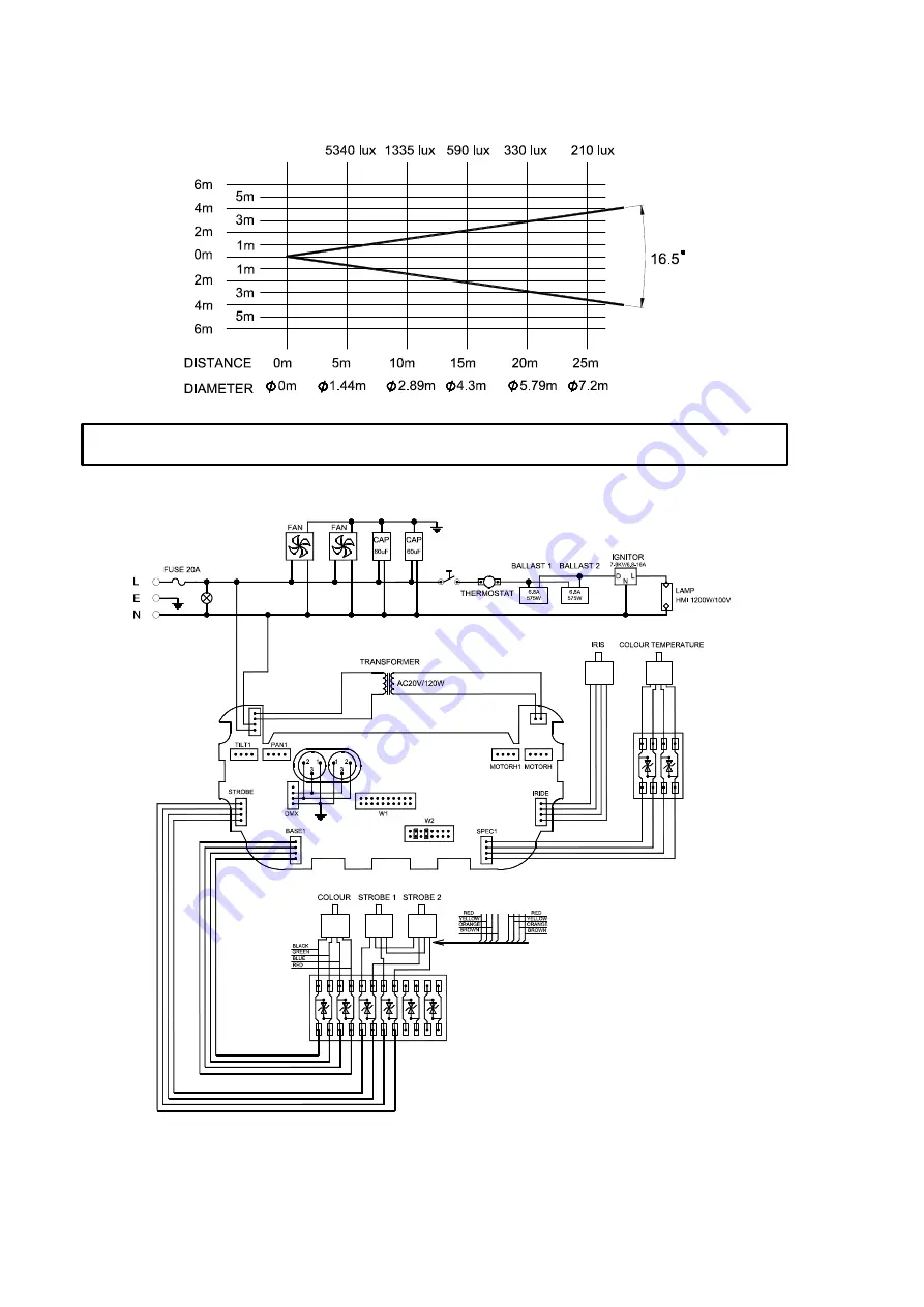 PR Lighting Theatre Master PR-3010 User Manual Download Page 10