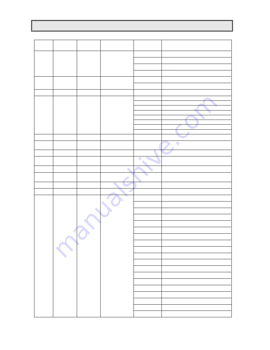 PR Lighting XL 1500 User Manual Download Page 12