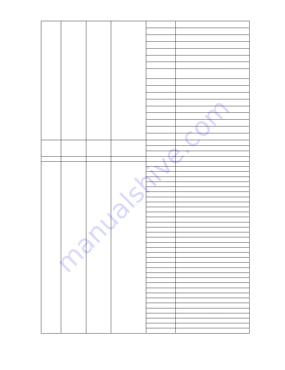 PR Lighting XL 1500 Скачать руководство пользователя страница 13