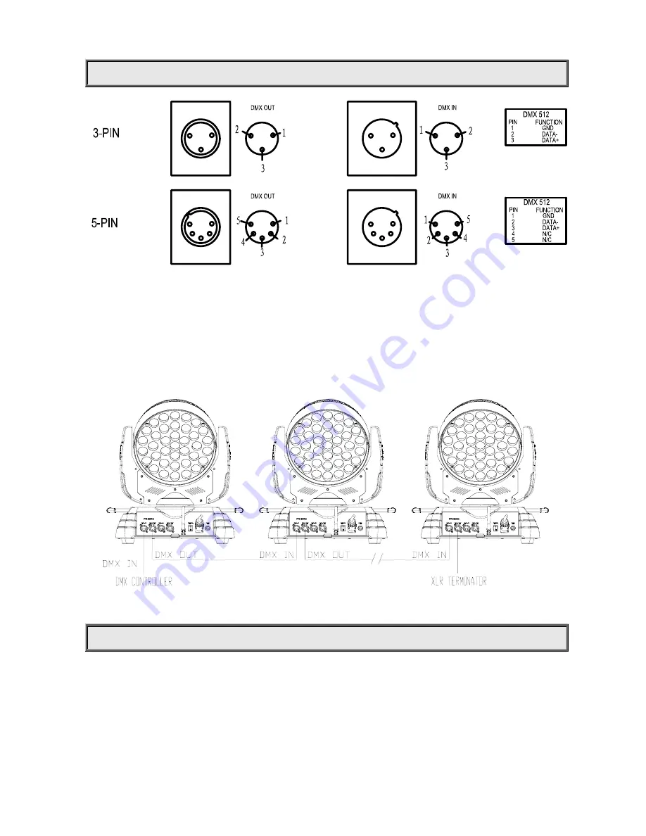 PR Lighting XLED 1037 PR-8120 Скачать руководство пользователя страница 5