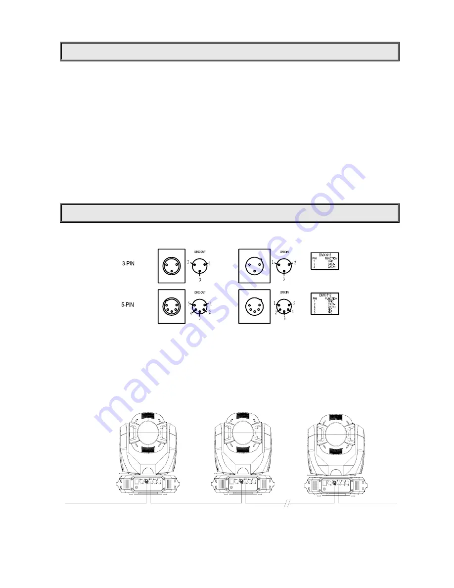 PR Lighting XR 200 BEAM Installation And Use Manual Download Page 5