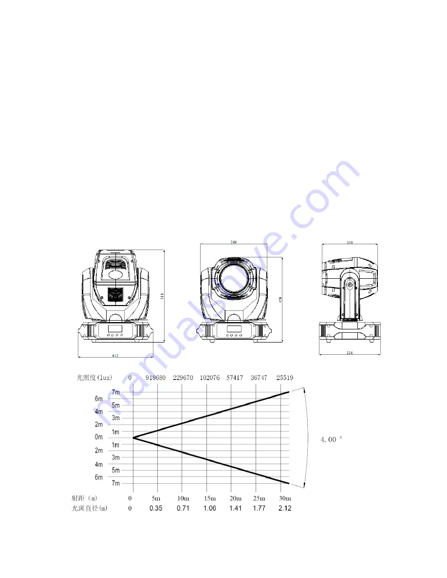 PR Lighting XR 200 BEAM Installation And Use Manual Download Page 19