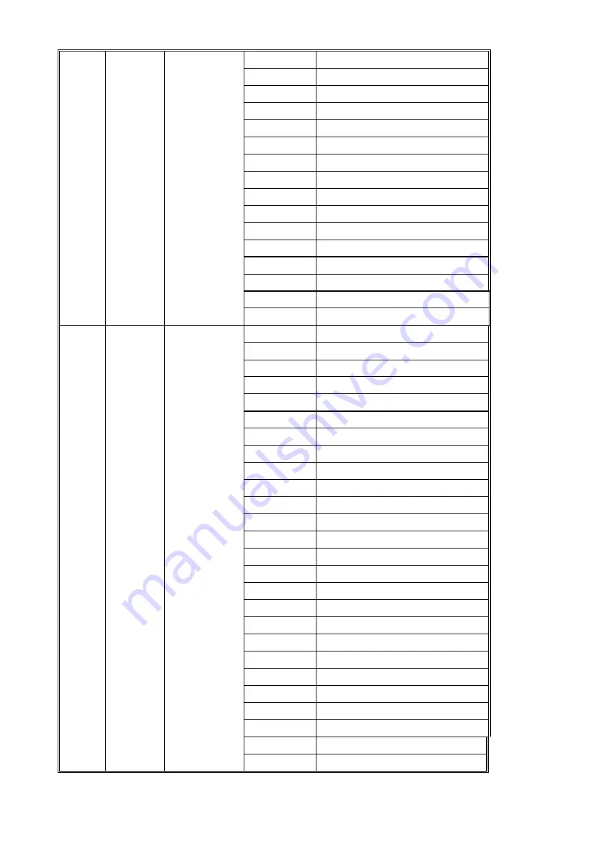 PR Lighting XR250 Product Manual Download Page 13