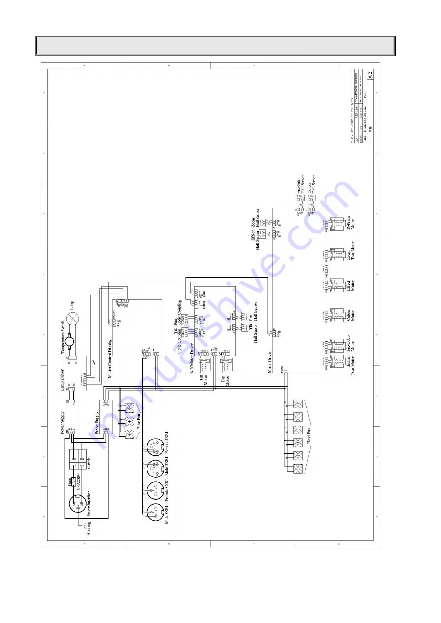 PR Lighting XR250 Product Manual Download Page 20