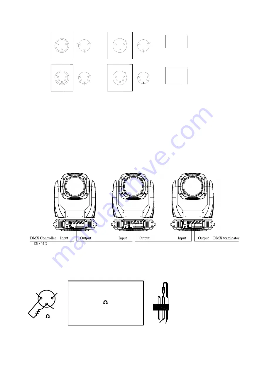 PR Lighting XR480 BEAM User Manual Download Page 7