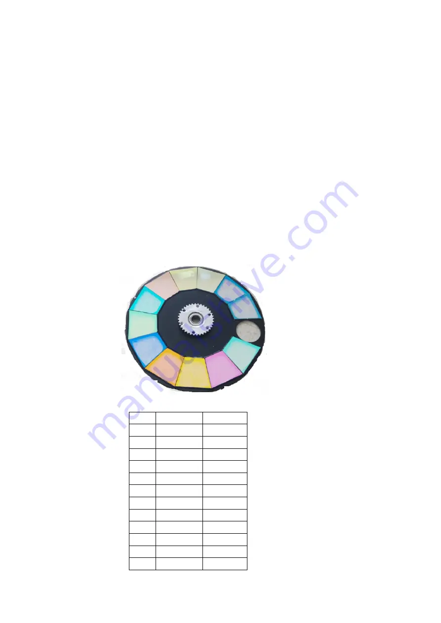 PR Lighting XR480 BEAM User Manual Download Page 21