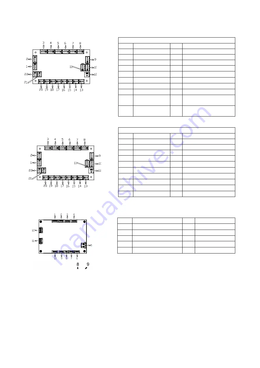 PR Lighting XR480 BEAM User Manual Download Page 26