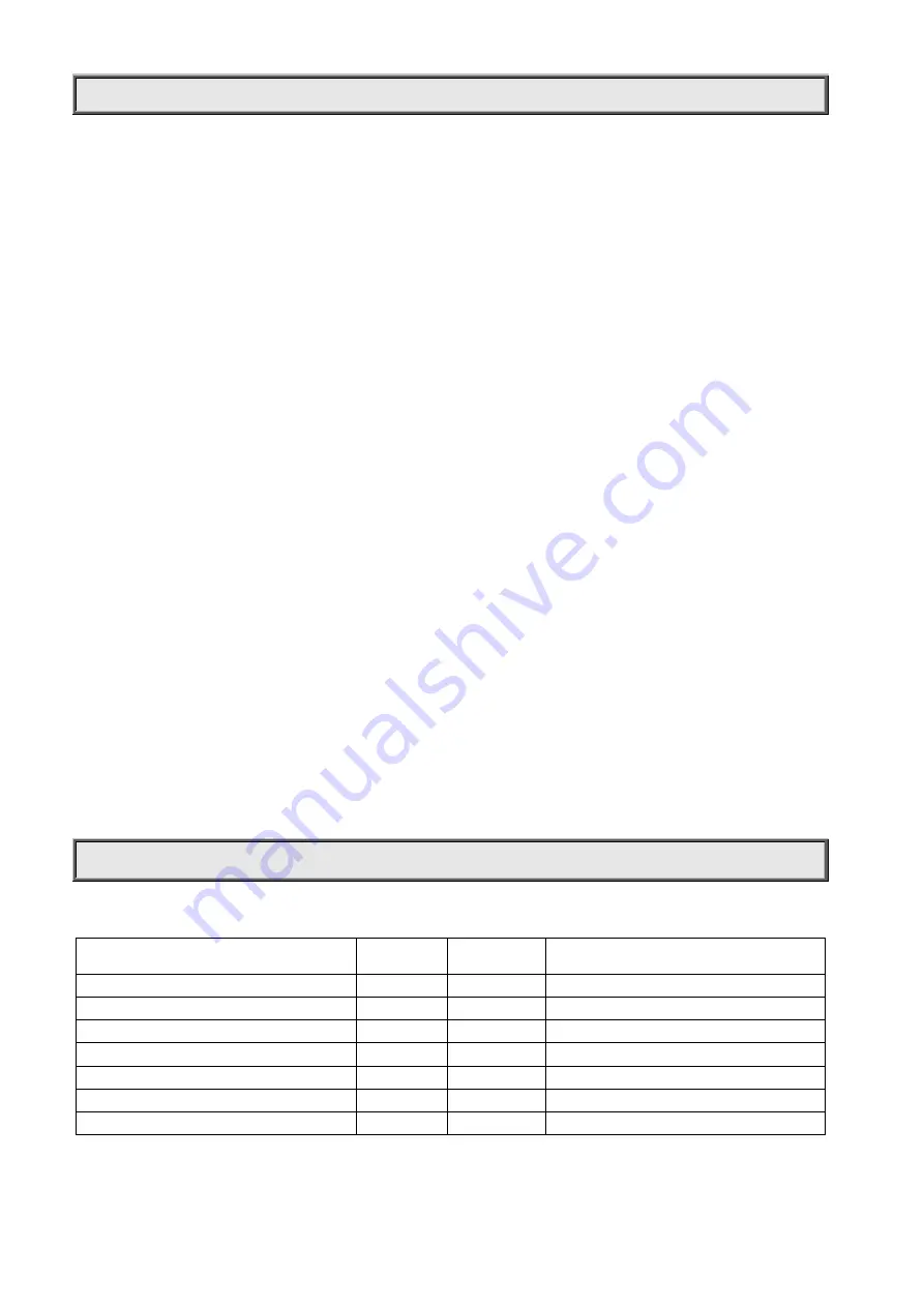 PR Lighting XRLED 700 Spot Product Manual Download Page 2