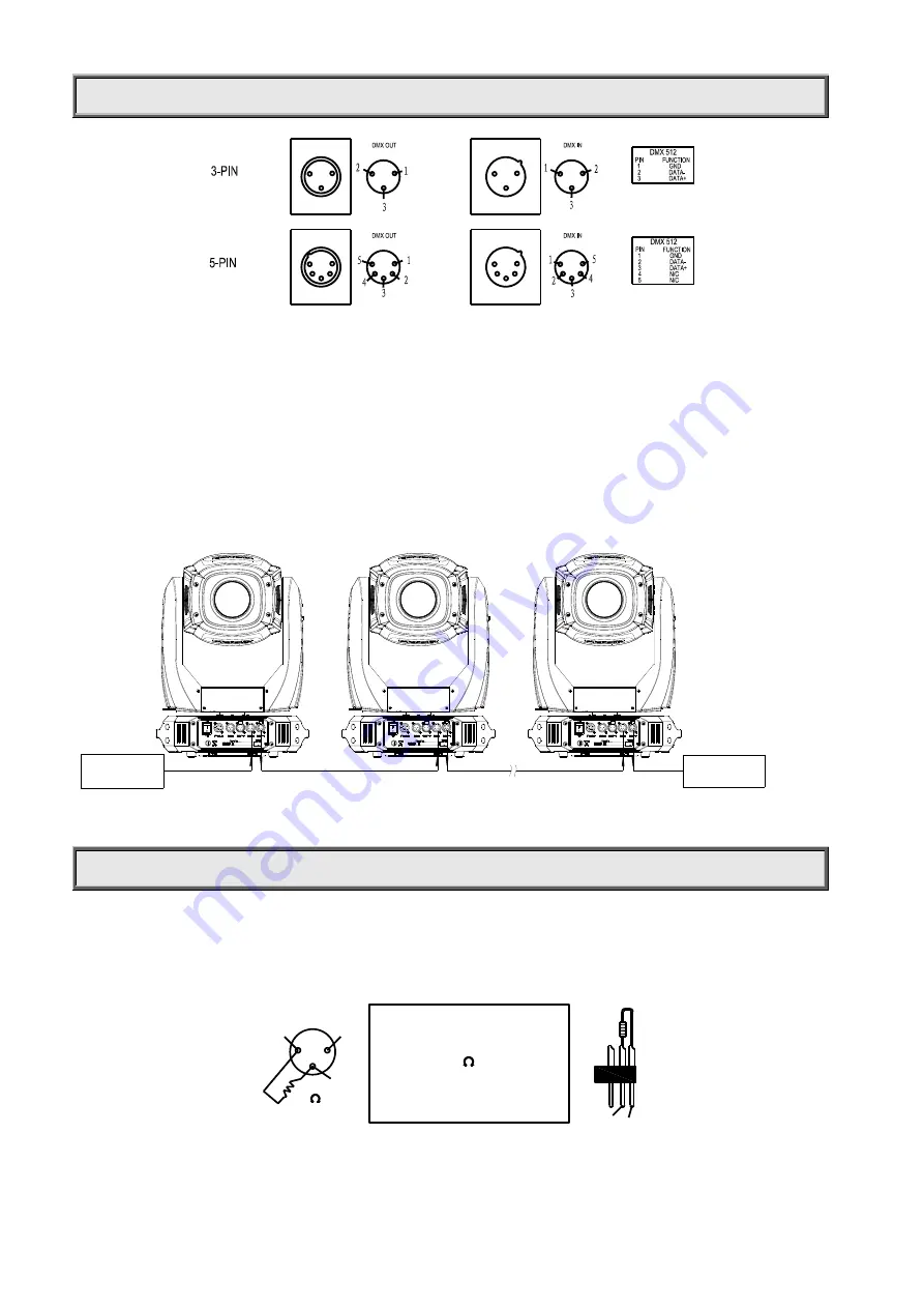 PR Lighting XRLED 700 Spot Product Manual Download Page 6