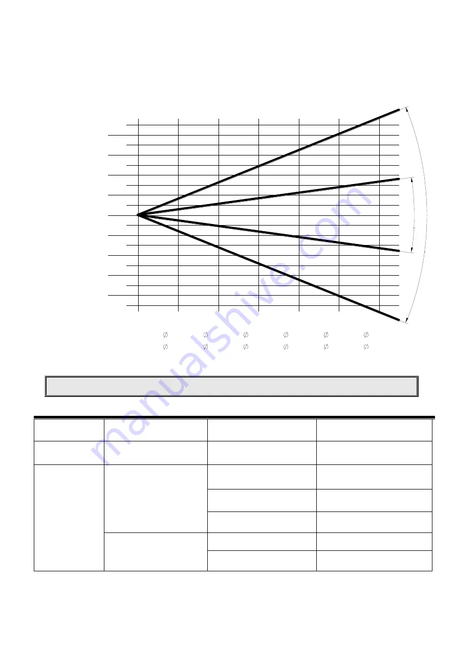 PR Lighting XRLED 700 Spot Product Manual Download Page 11