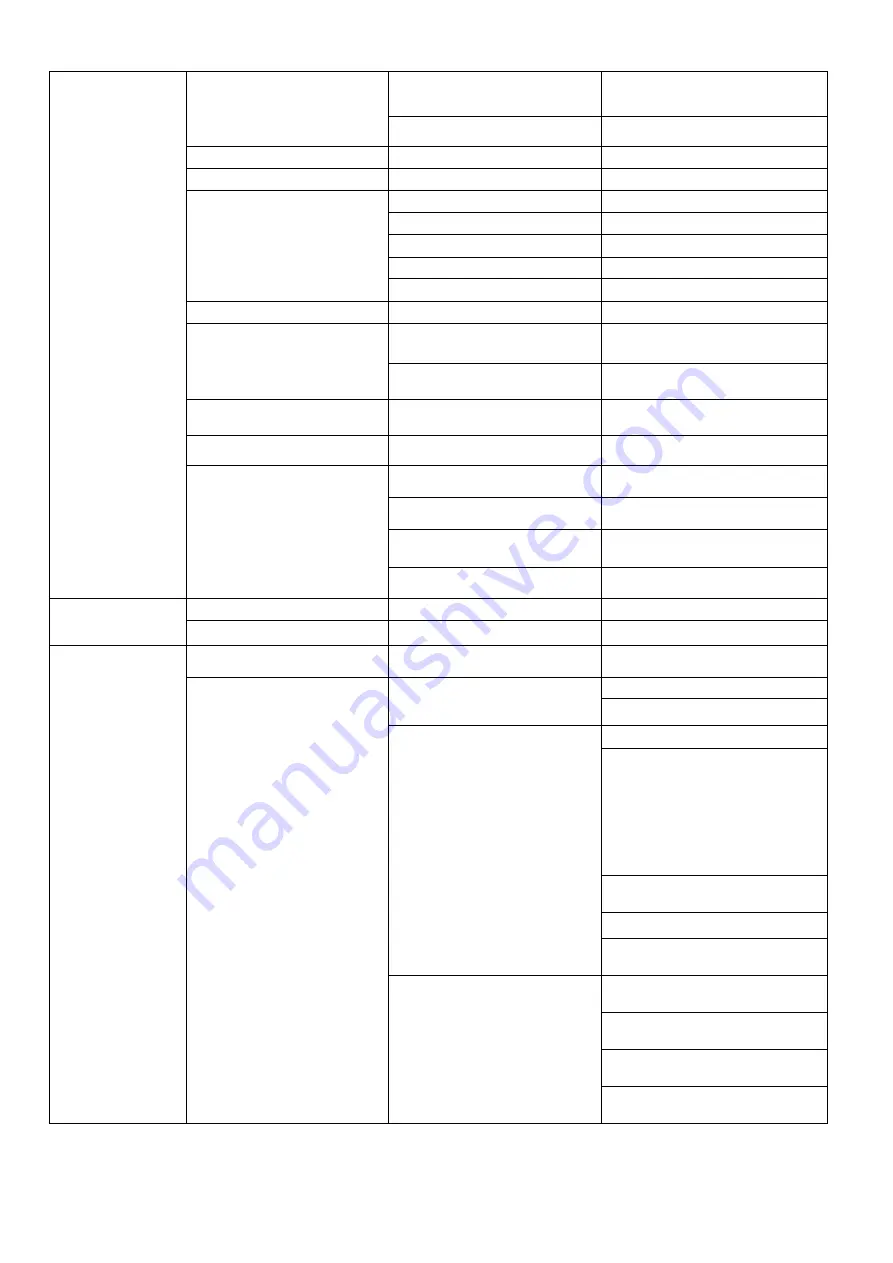 PR Lighting XRLED 700 Spot Product Manual Download Page 12