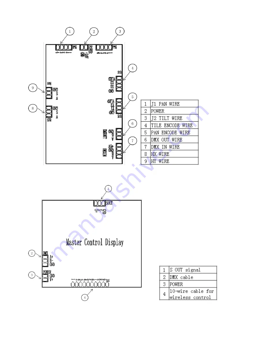 PR Lighting XRLED 700 Spot Скачать руководство пользователя страница 23