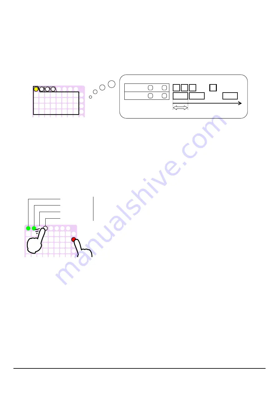 PRACQ MELODIC STEP SEQUENCER Reference Manual Download Page 19