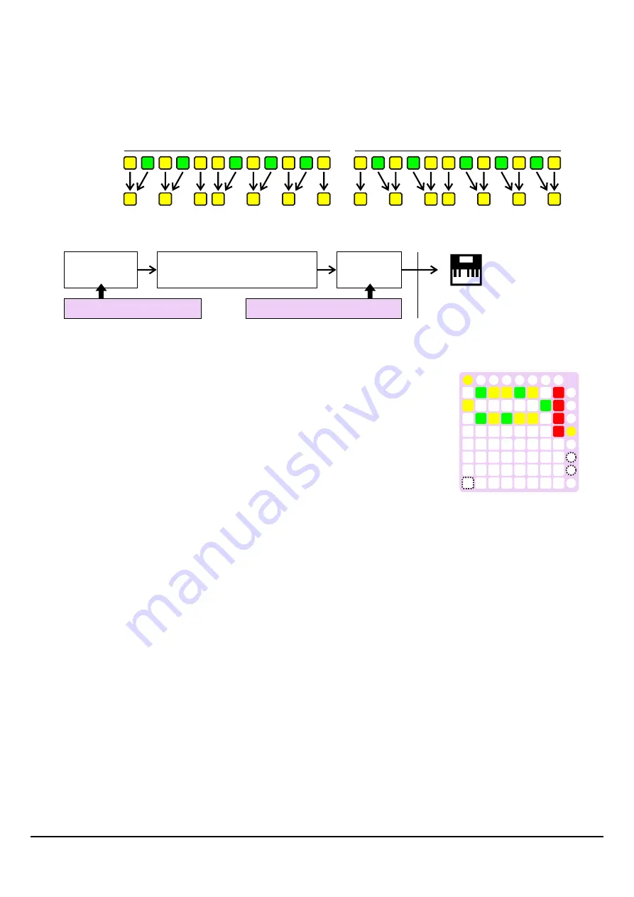 PRACQ MELODIC STEP SEQUENCER Reference Manual Download Page 37