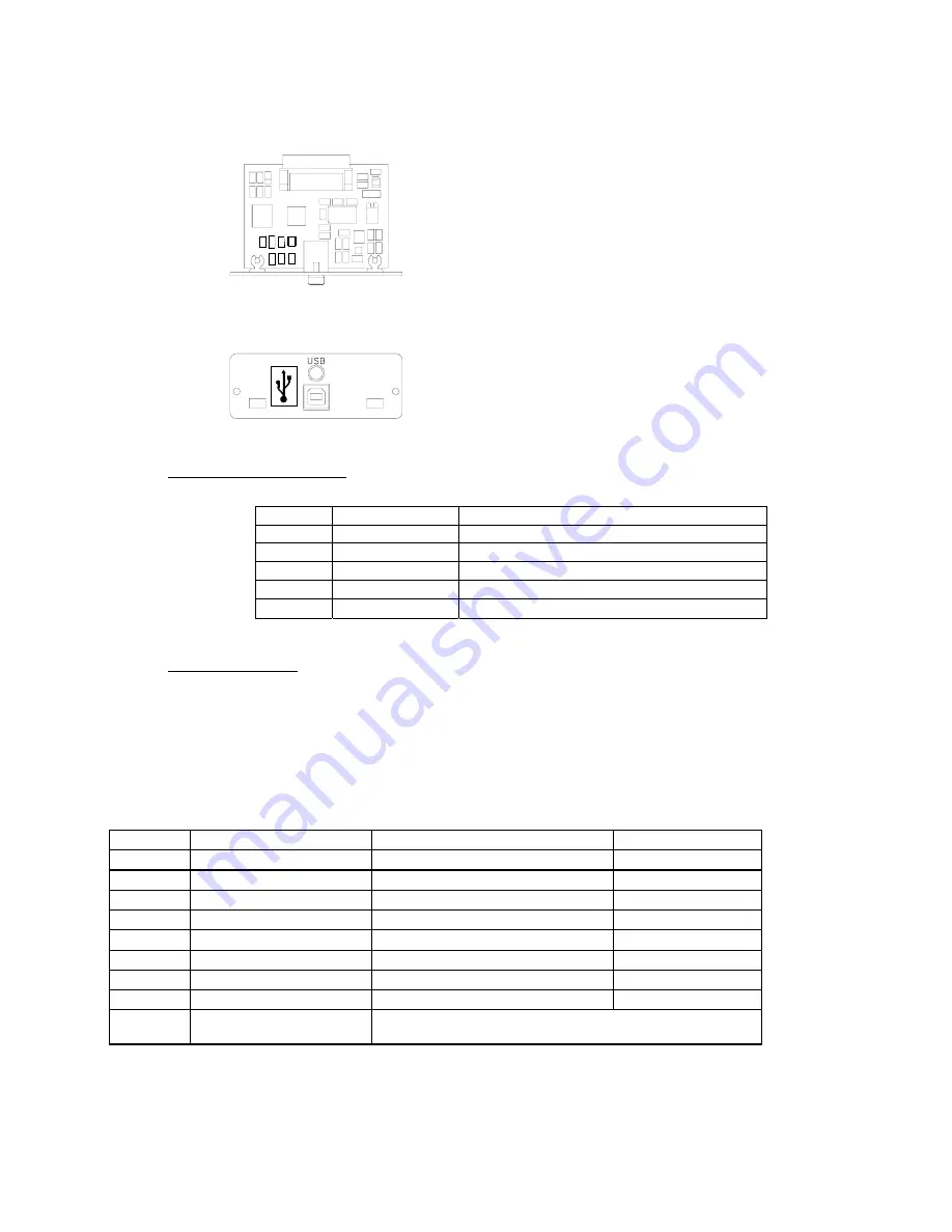 Practical Automation ITX 2000 series User Manual Download Page 28