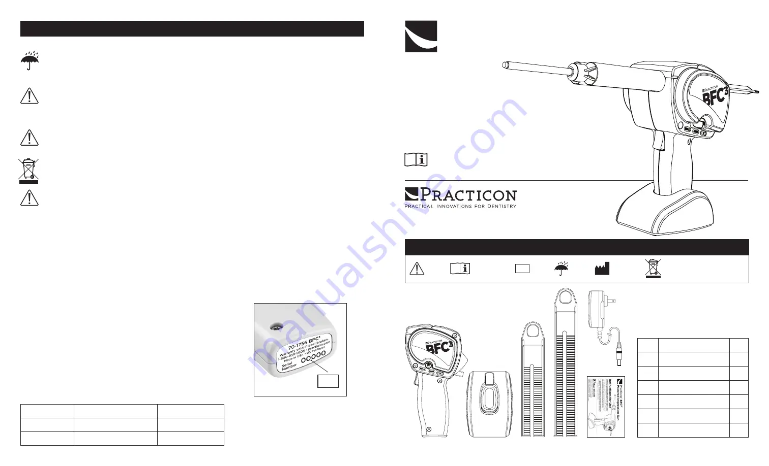 Practicon BFC3 Instructions For Use Download Page 1