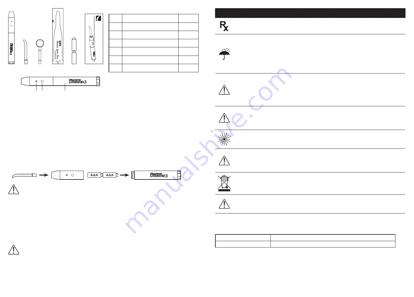 Practicon Lumindex 3 Instructions For Use Download Page 3