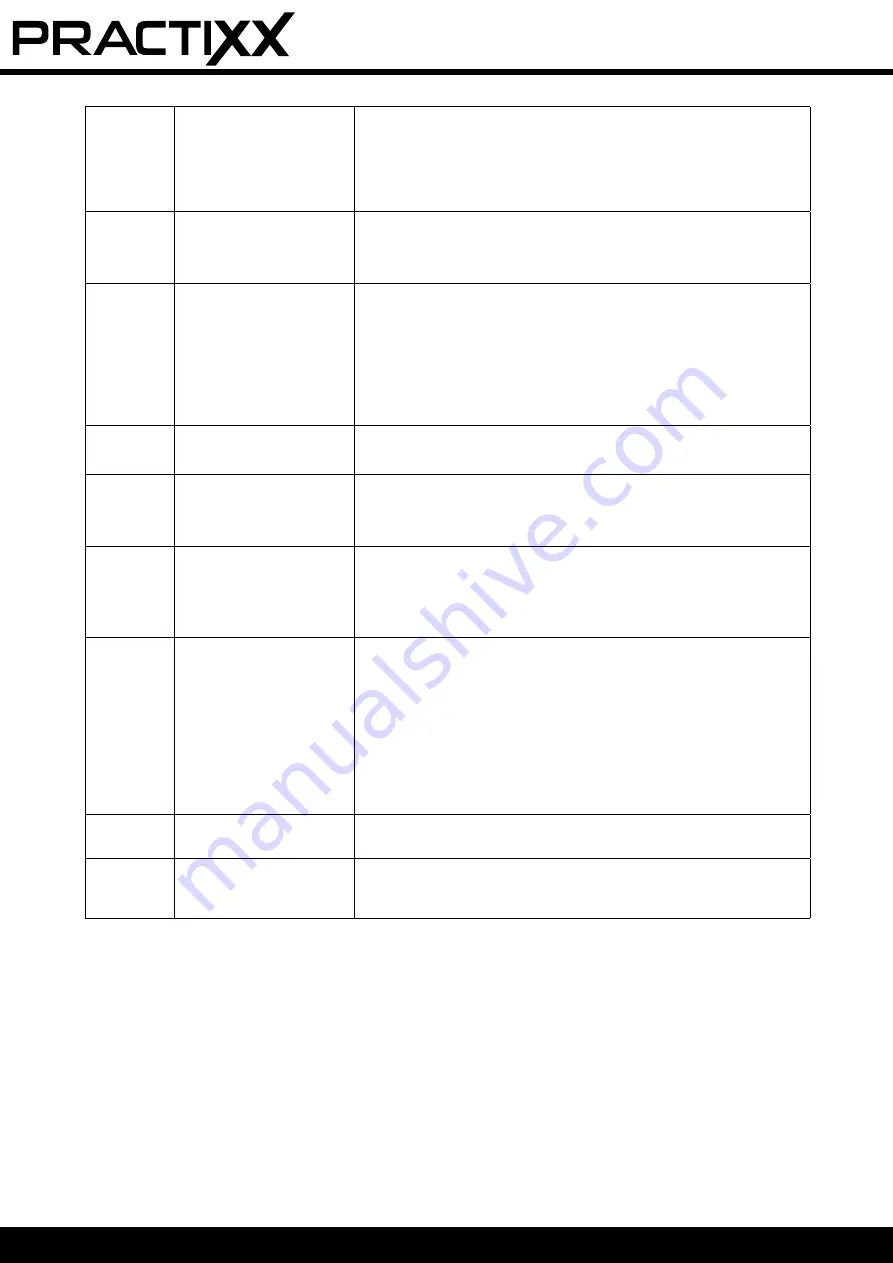 PRACTIXX PX-RRM-600WI Operating And Safety Instructions Manual Download Page 26