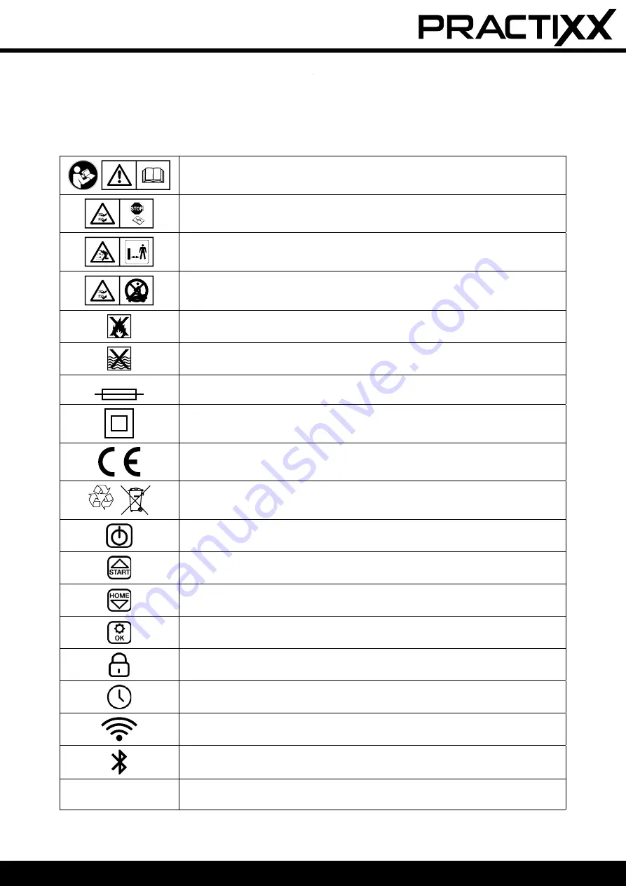 PRACTIXX PX-RRM-600WI Operating And Safety Instructions Manual Download Page 45