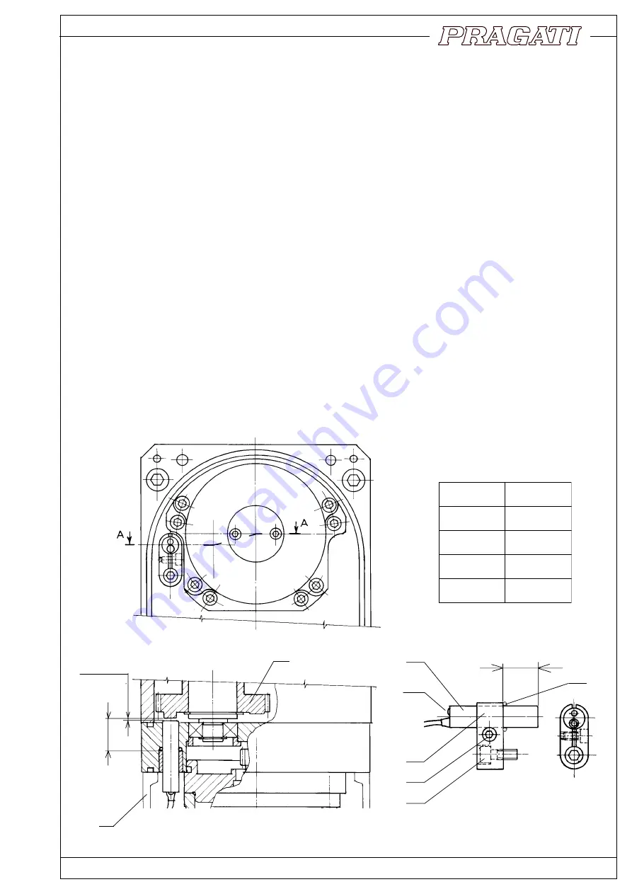 Pragati BTP-100 Instruction Manual Download Page 14