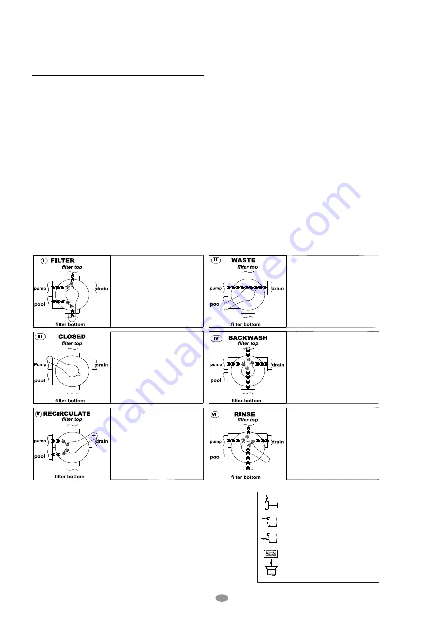 Praher Plastics AQUASTAR mp6 plc Скачать руководство пользователя страница 28