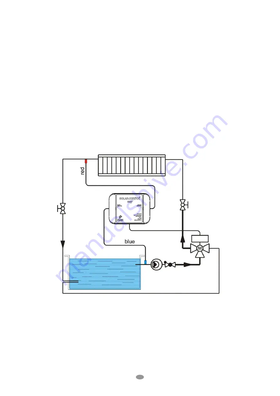 Praher Plastics Solar Control Easy Operation Manual Download Page 24