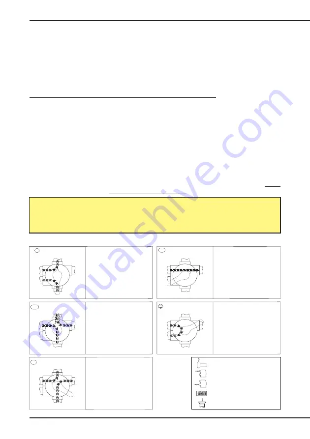 praher AquaStar easy 1000 Operating Manual Download Page 6