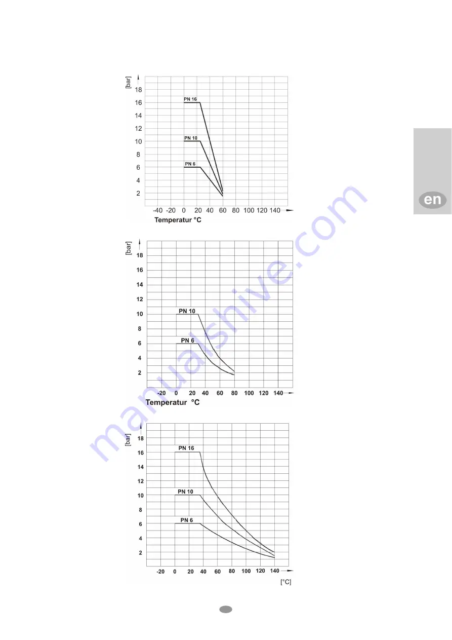 praher EO510-ECO Manual Download Page 21