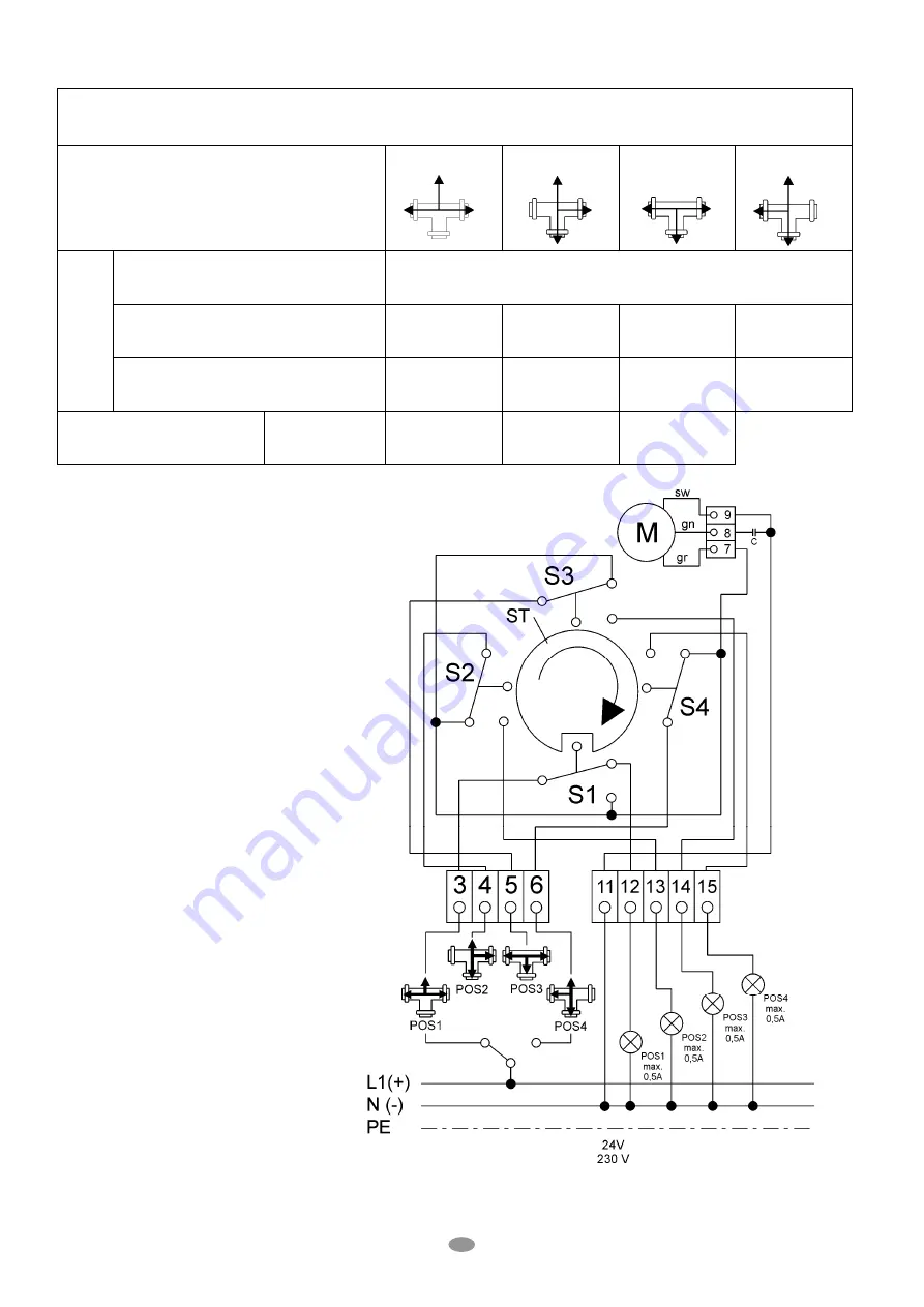 praher EO510-ECO Manual Download Page 48