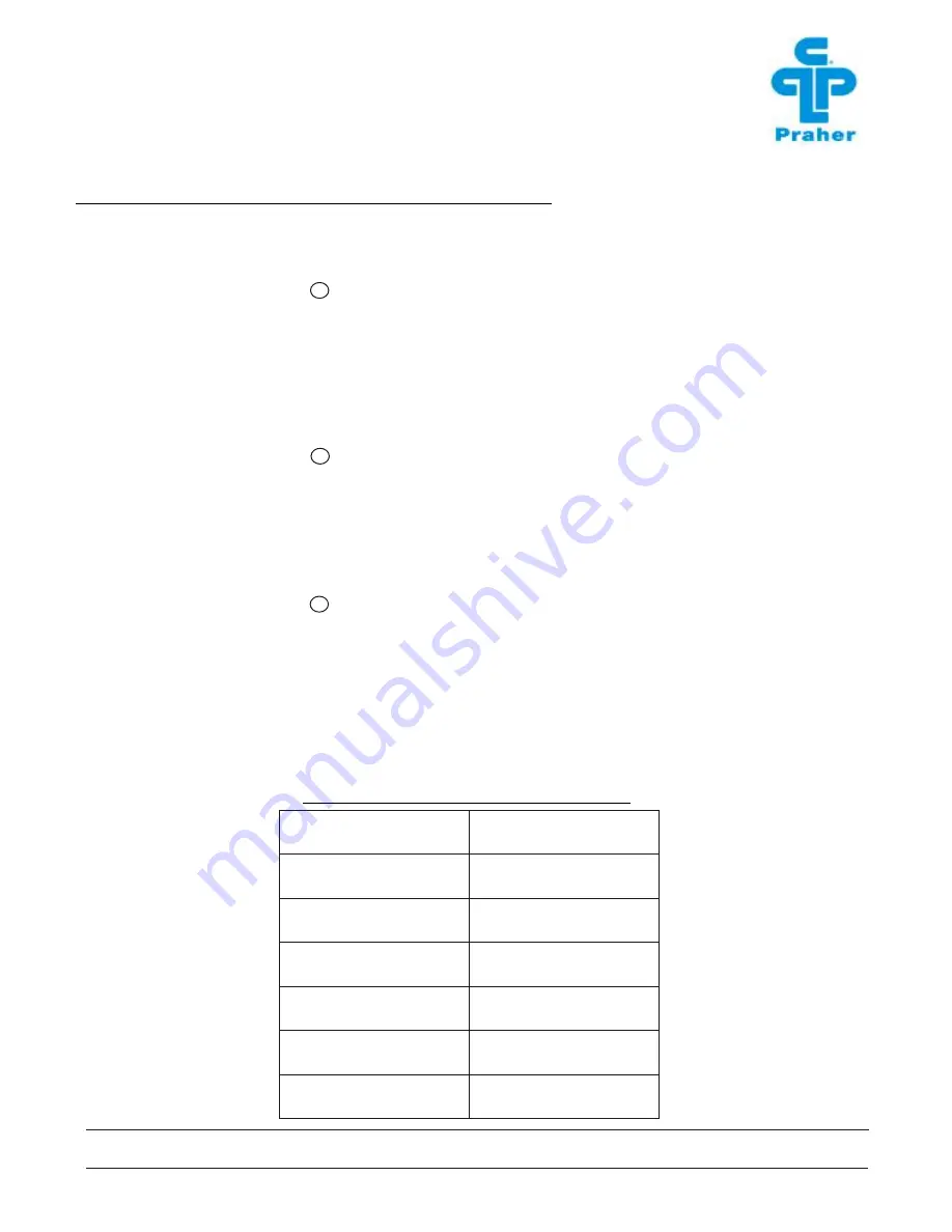 praher SUPERSTAR E-3000/F2 Operating Instructions Manual Download Page 4