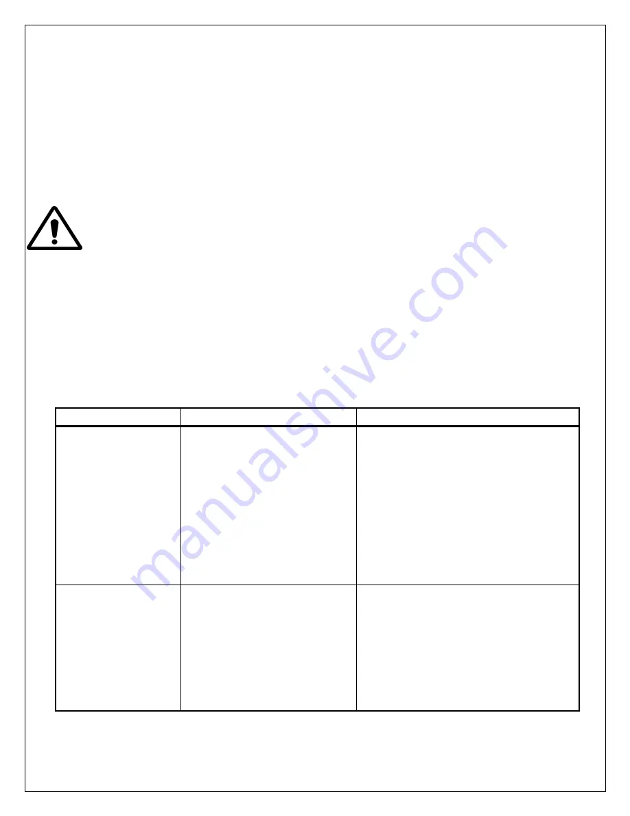 PRAKASH SP-M8A-10 Installation, Maintenance And Operation Manual Download Page 11