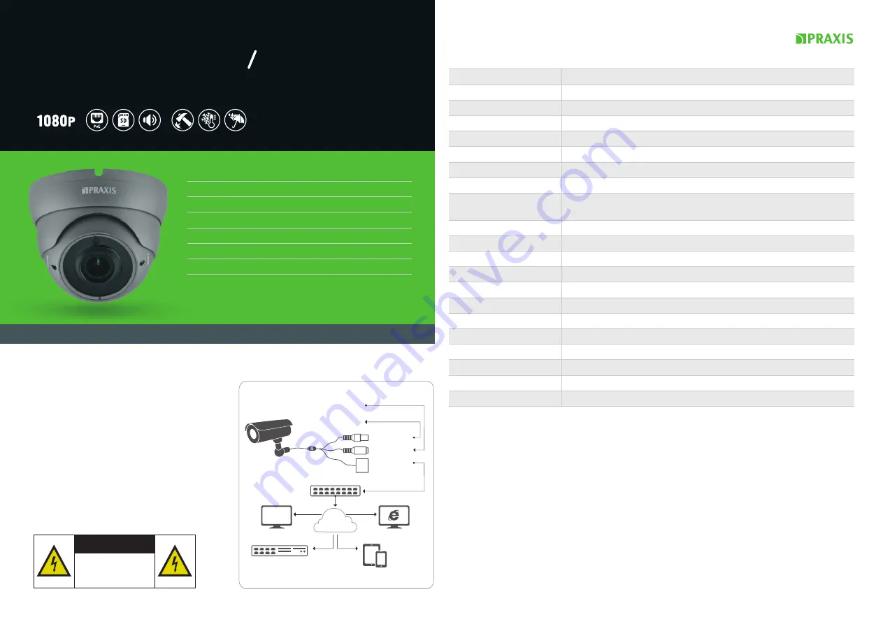 PRAXIS PE-7142IP User Manual Download Page 2