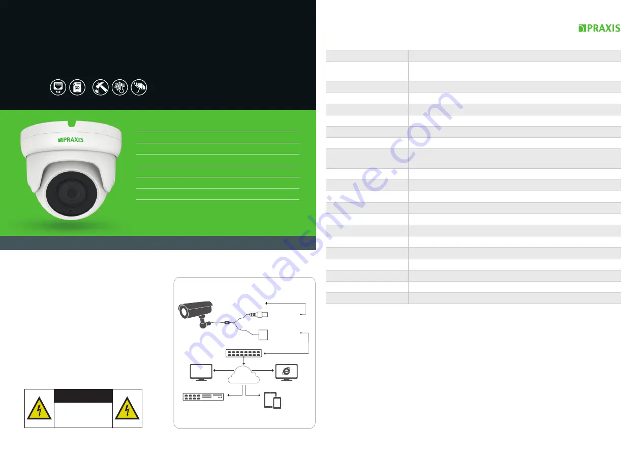 PRAXIS PE-8141IP Скачать руководство пользователя страница 2