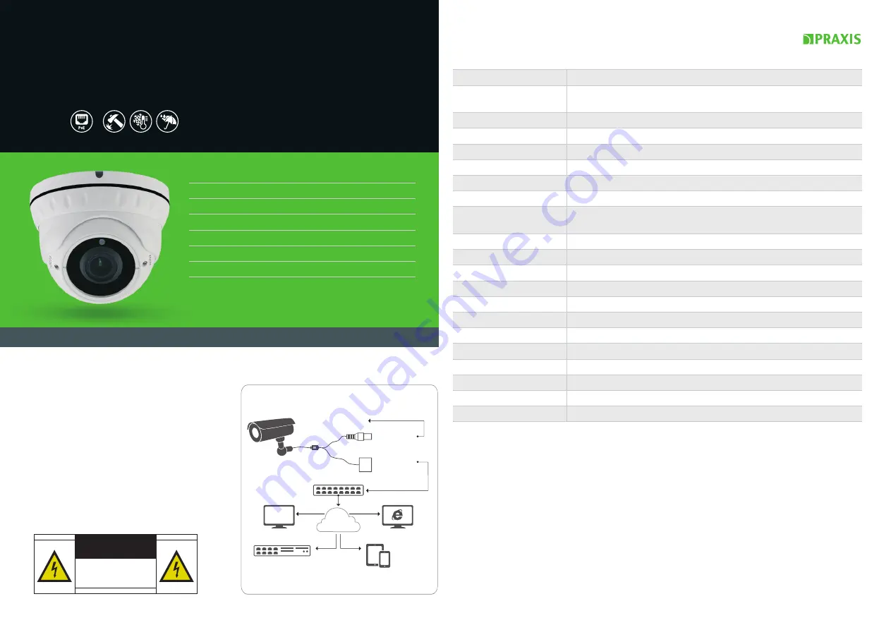 PRAXIS PE-8142IP Quick Start Manual Download Page 2