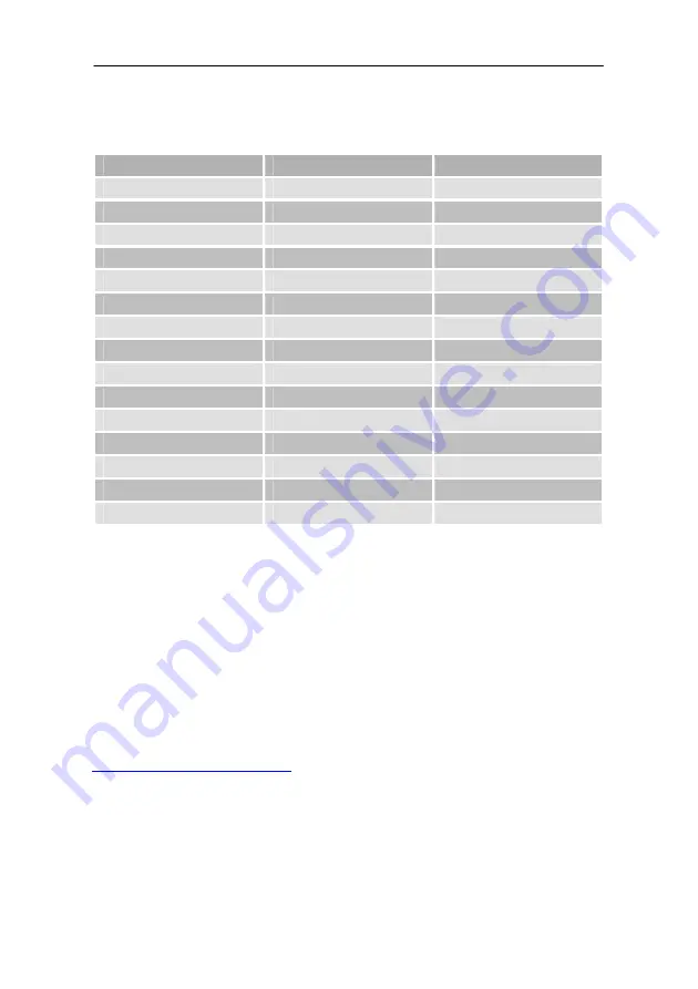 Prebena PKT-2-J50 SD Operating Manual Download Page 54