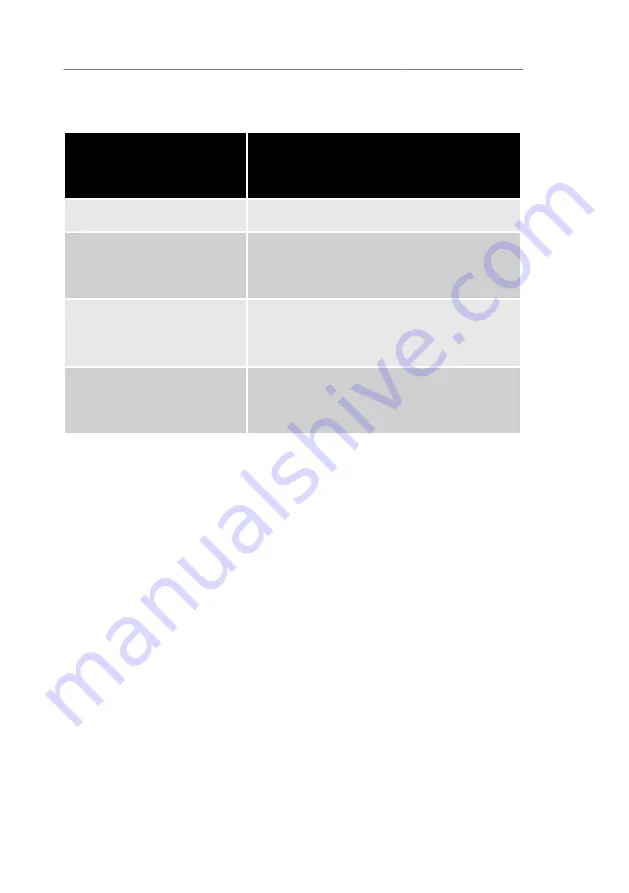 Prebena PKT-8-PR100-LM Operating And Safety Instructions, Translation Of Original Operating Manual Download Page 30