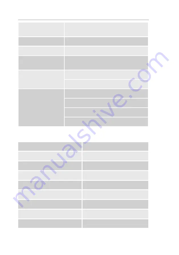 Prebena PKT-8-PR100-LM Operating And Safety Instructions, Translation Of Original Operating Manual Download Page 72