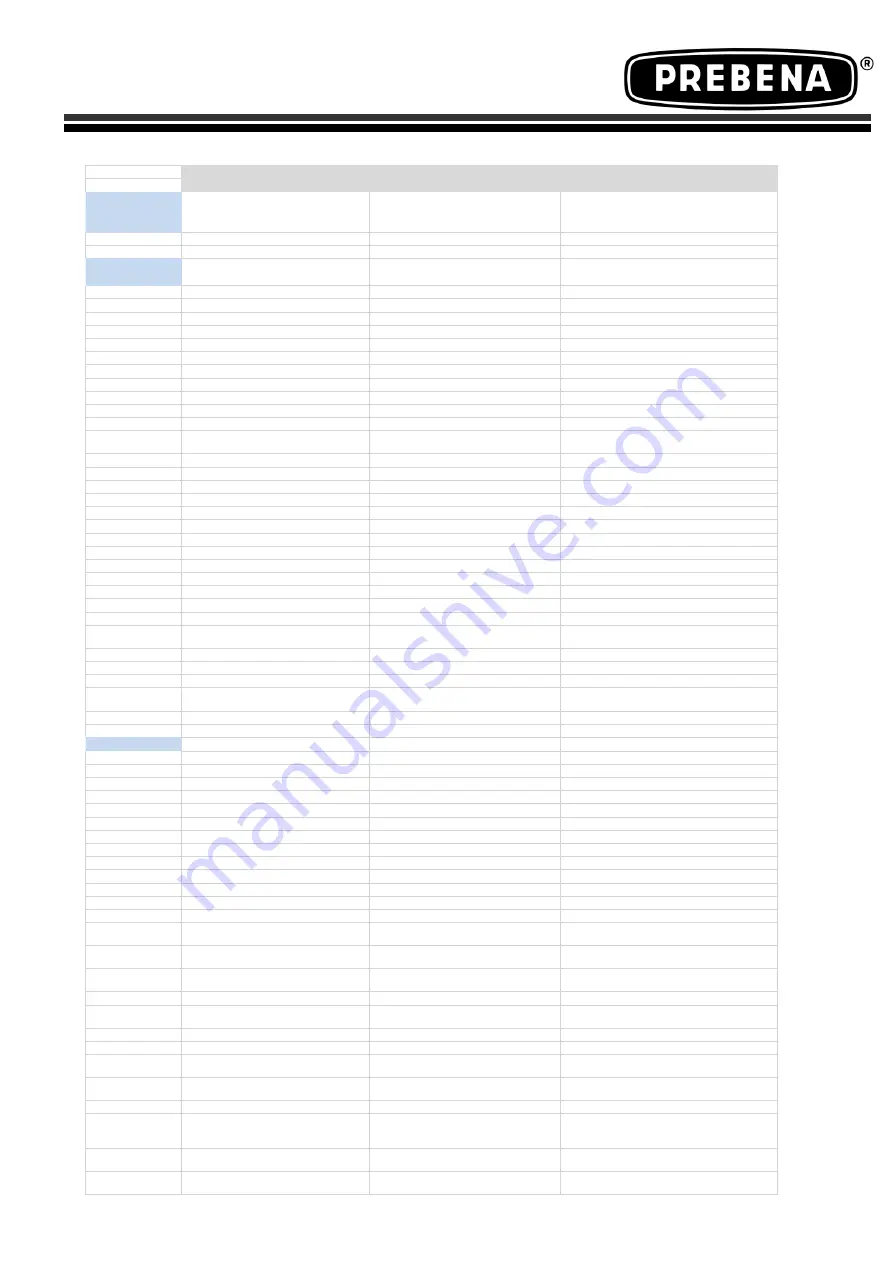 Prebena SK-15-10 Manual Download Page 217