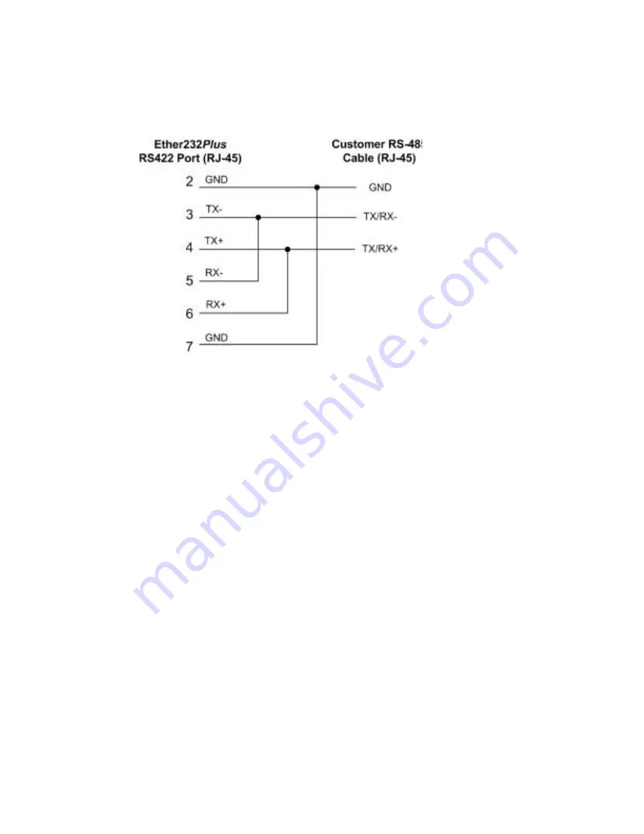 Precidia Ether232Plus User Manual Download Page 92