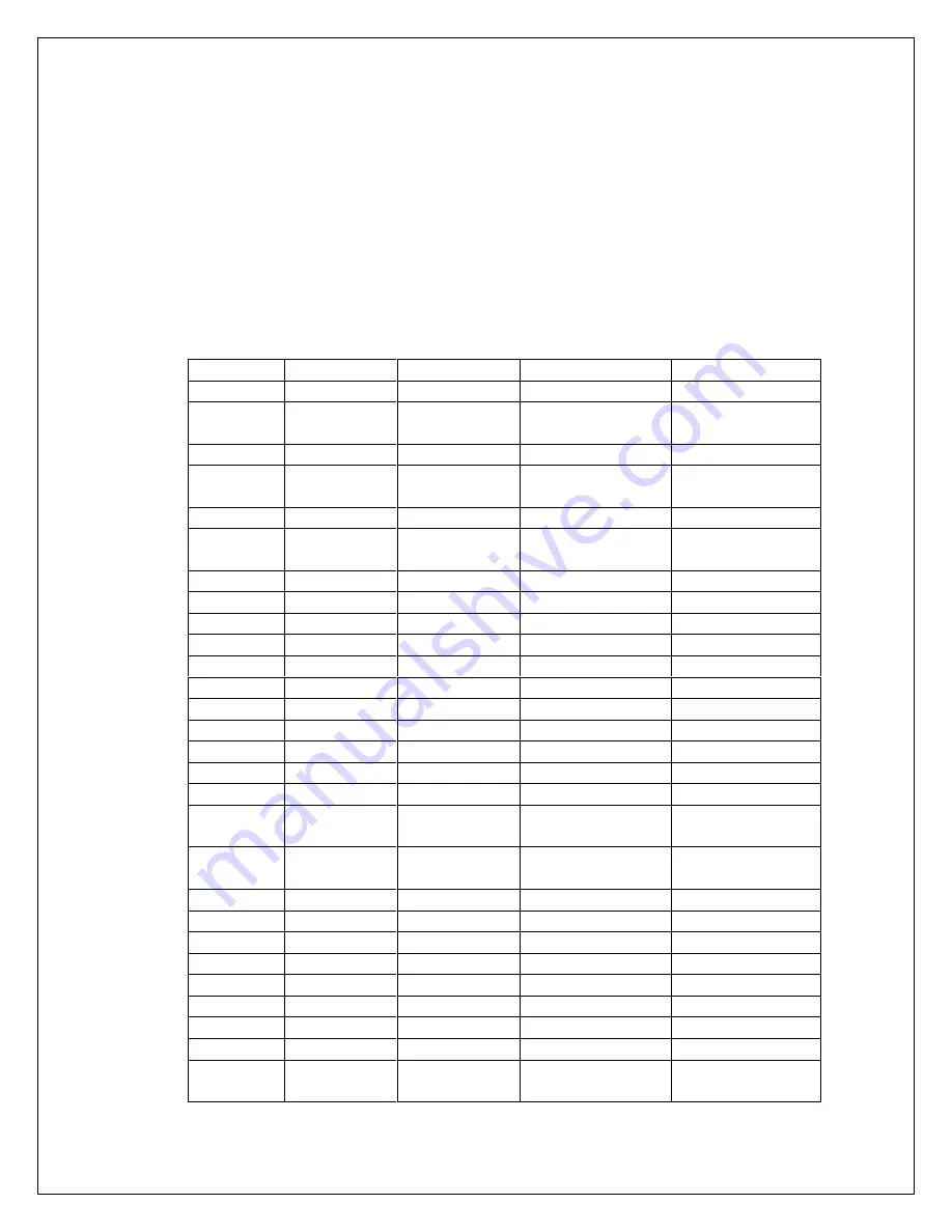 Precise Time and Frequency ptf 1226 Operation And Maintenance Manual Download Page 13