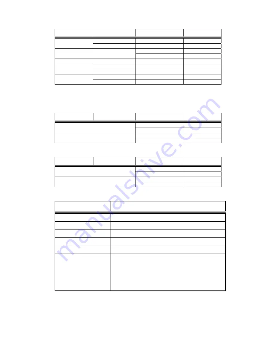 PreCise IX-101 Installation Manual Download Page 14