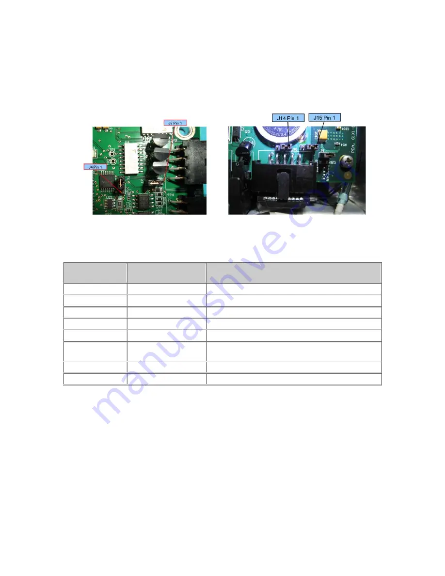 PreCise PF3400 Hardware Reference Manual Download Page 97