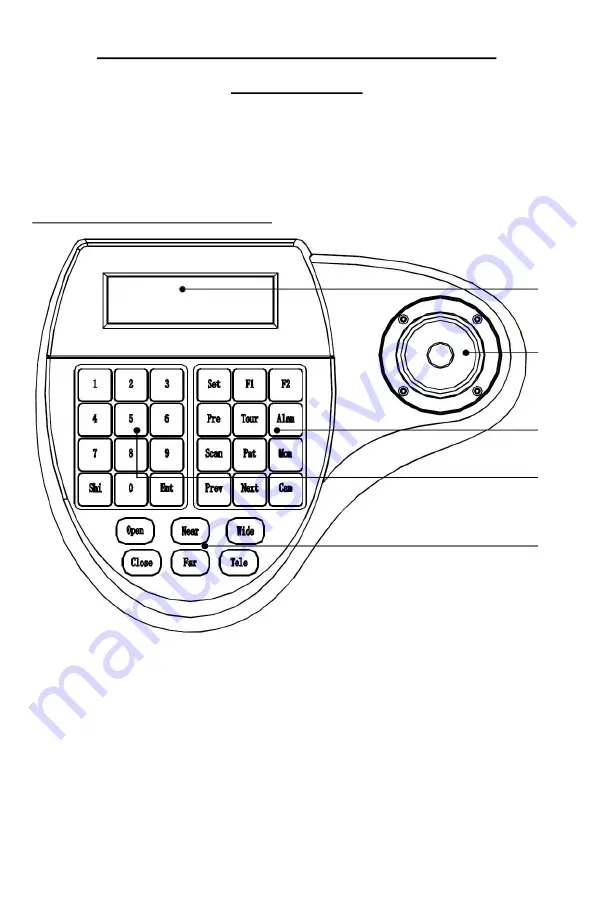 Precision CAM Cowcam User Manual Download Page 30