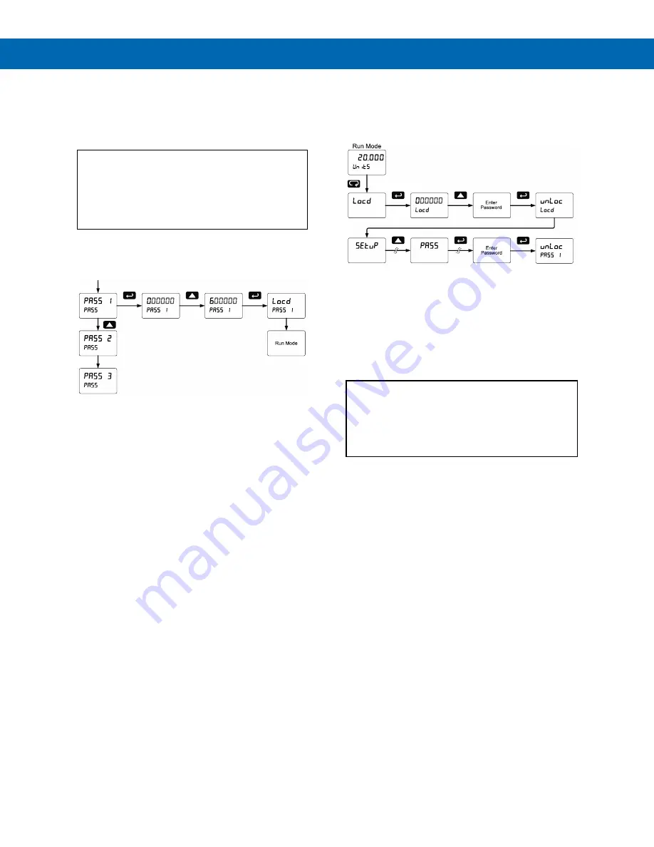 Precision Digital Corporation Helios PD2-6080 Скачать руководство пользователя страница 53