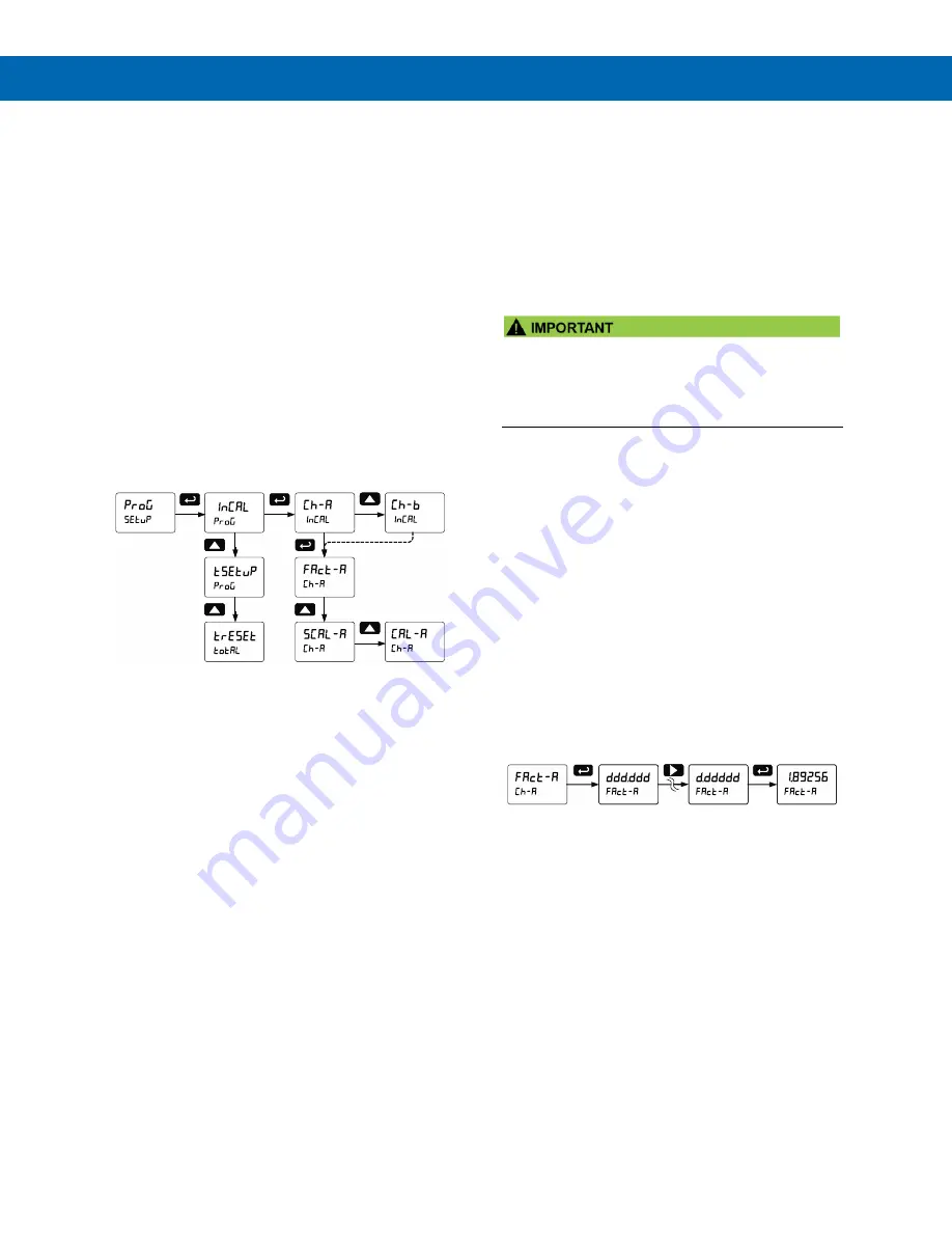 Precision Digital Corporation Helios PD2-6363 Скачать руководство пользователя страница 33