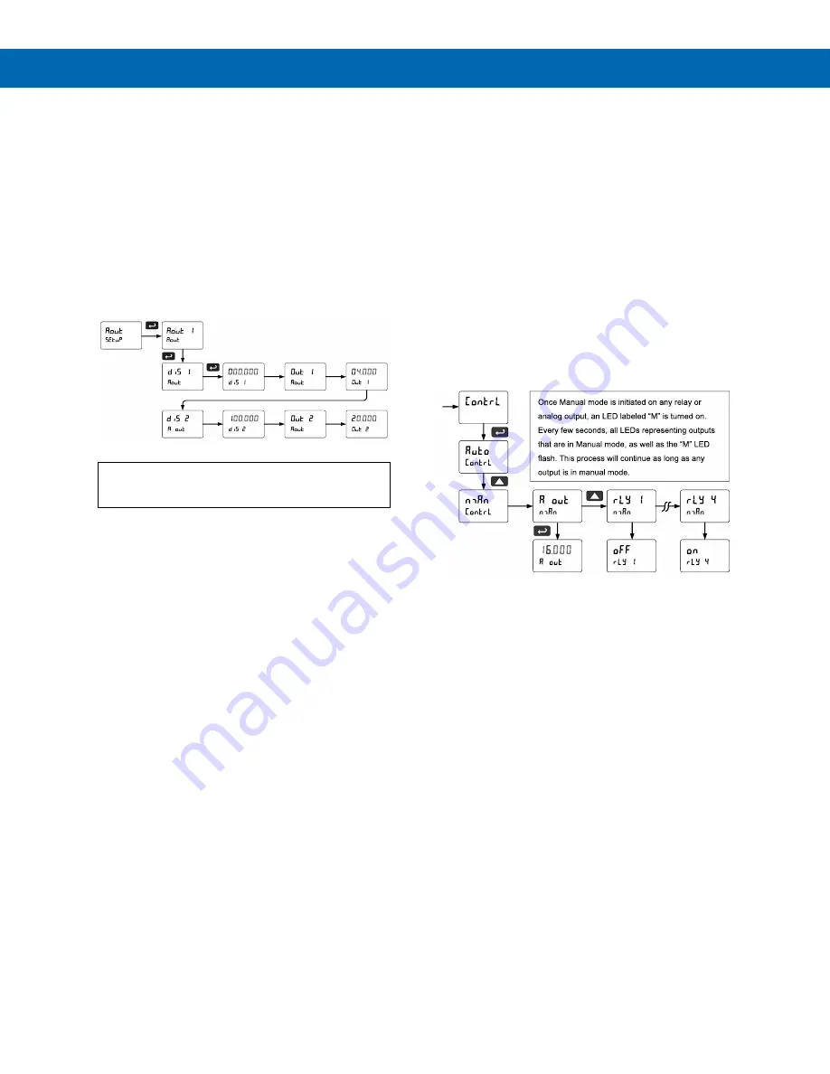 Precision Digital Corporation Helios PD2-6363 Instruction Manual Download Page 45