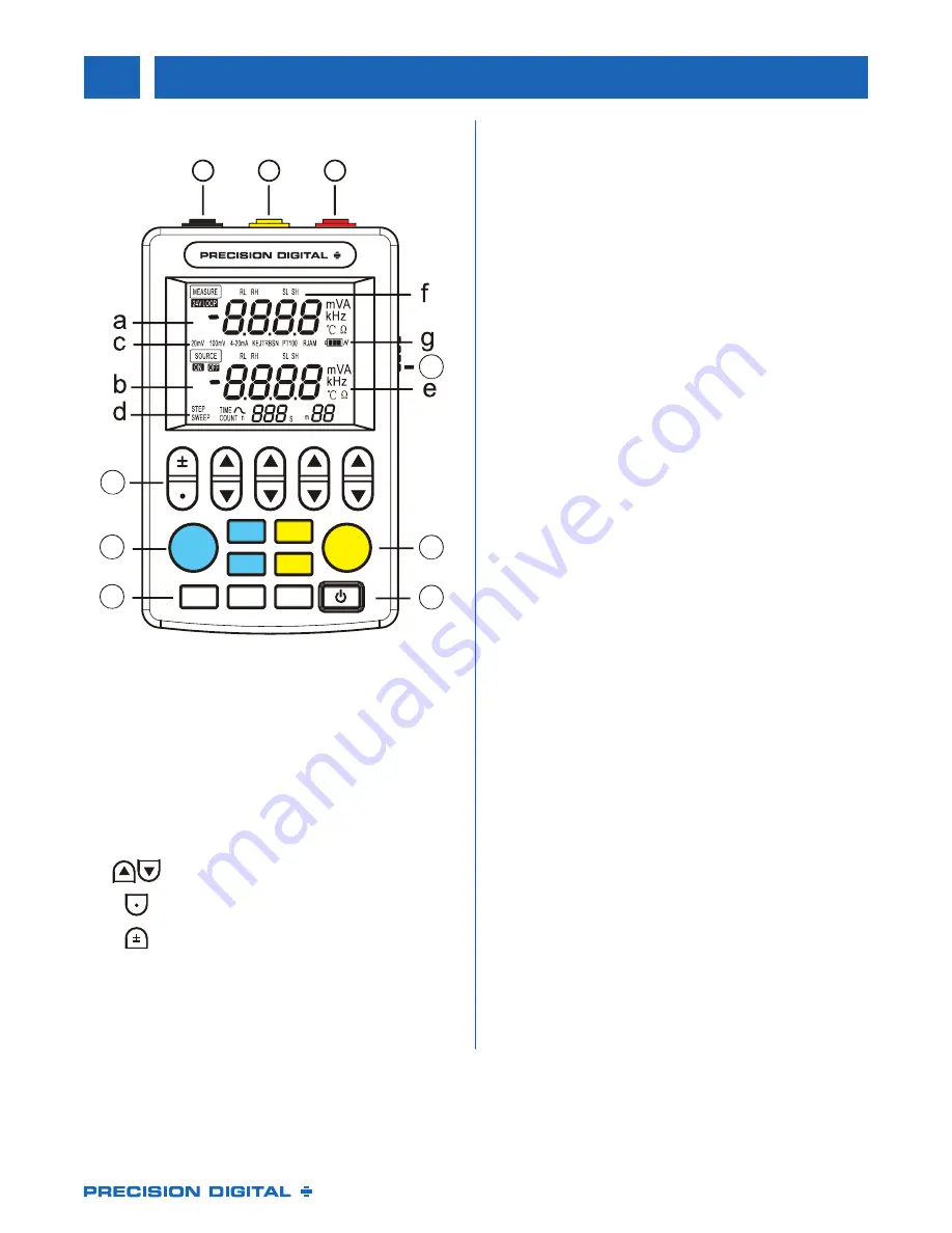 Precision Digital Corporation PD9501 Manual Download Page 3