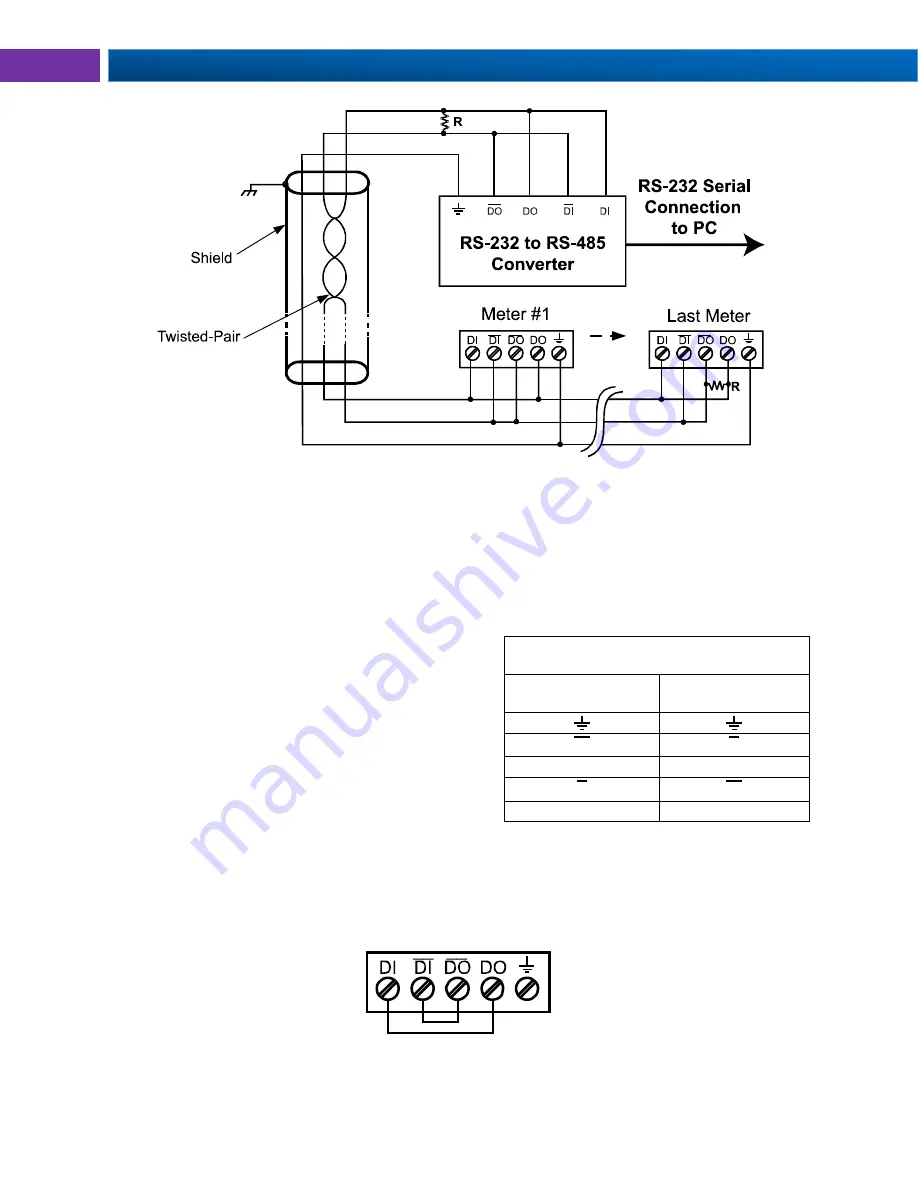 PRECISION DIGITAL Helios PD2-6100 Instruction Manual Download Page 18