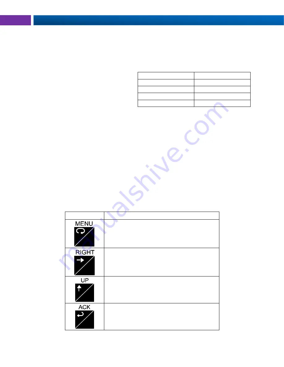 PRECISION DIGITAL Helios PD2-6100 Instruction Manual Download Page 56